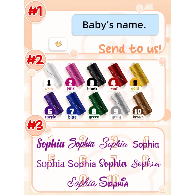 Personalized Newborn Baby Blan - Baby Products For Skin incelemesi ve fiyatı