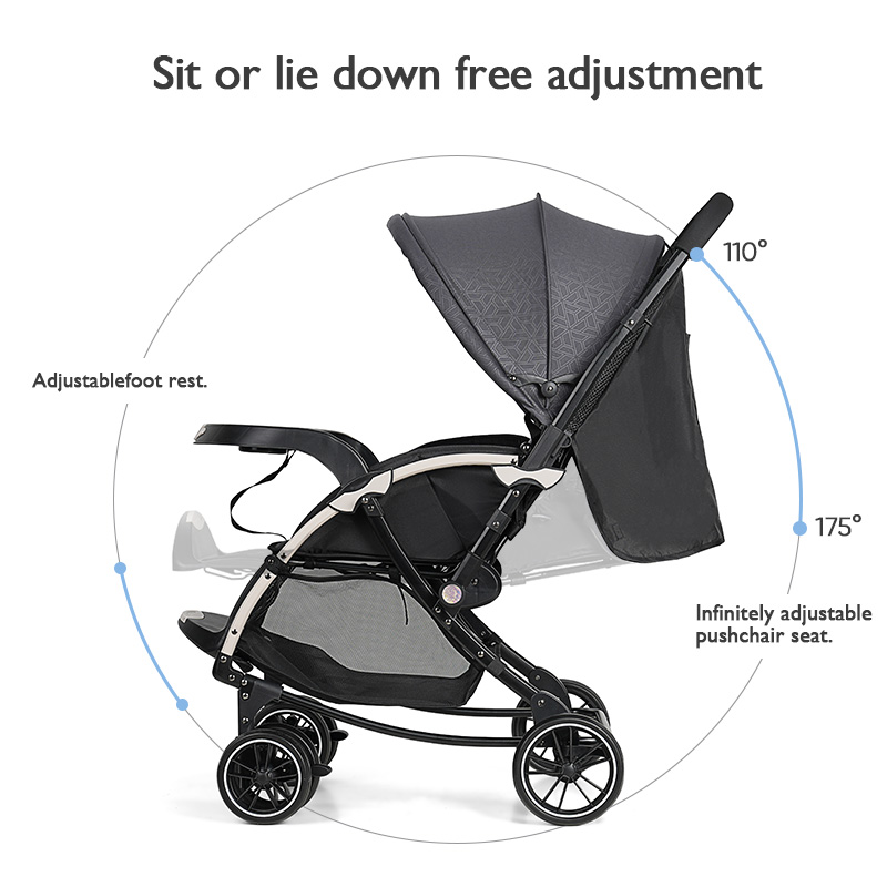 All-in-One Travel System Baby  - Baby Products To Sell incelemesi ve fiyatı