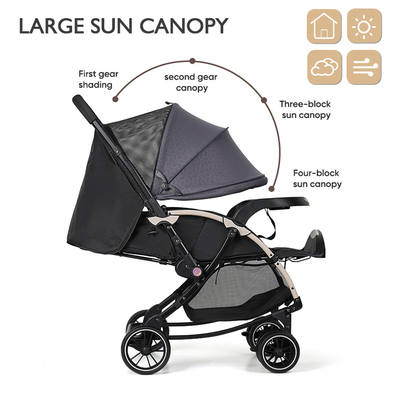 All-in-One Travel System Baby  - Baby Products To Sell incelemesi ve fiyatı